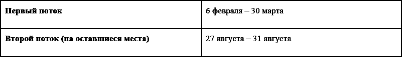 Table deadline to the colleges in Slovenia 2017